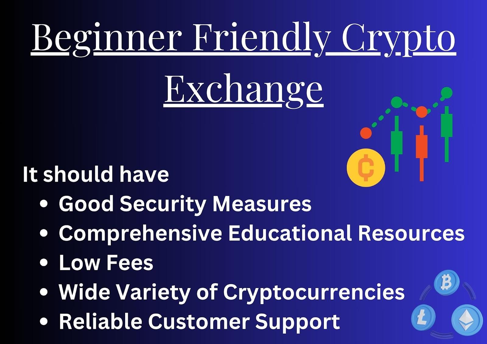 Infographic on features of a beginner-friendly crypto exchange, highlighting security measures, educational resources, low fees, variety of cryptocurrencies, and customer support.