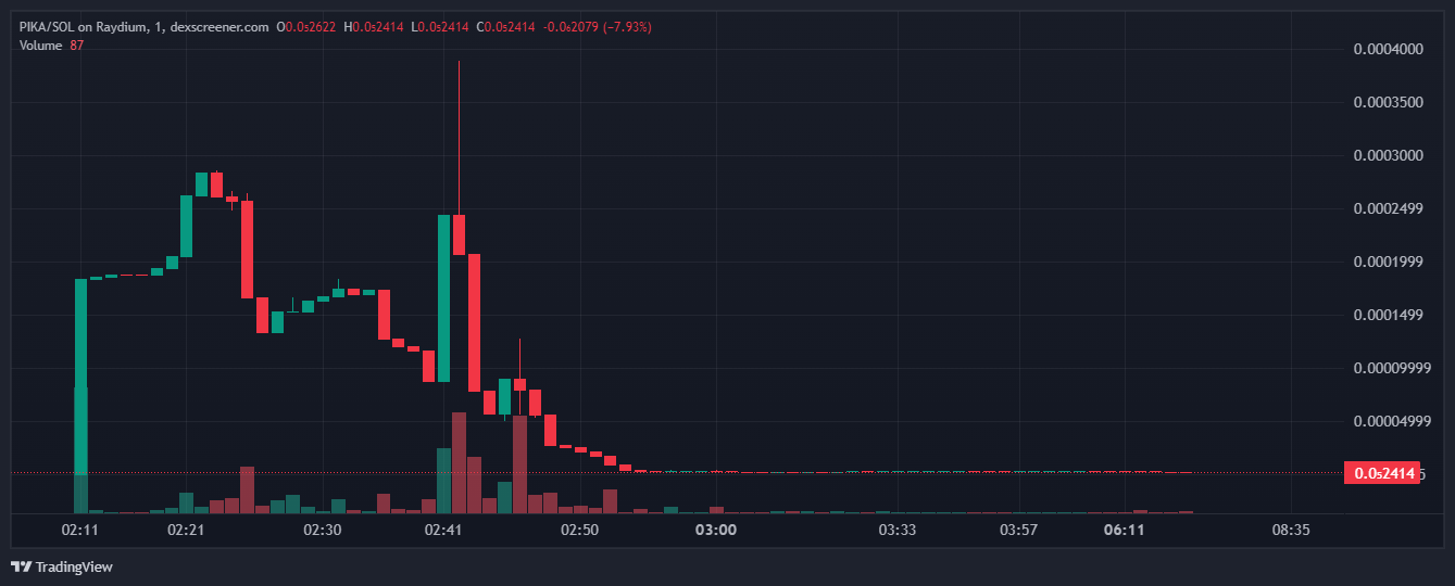 AD 4nXcuDJN4Wu2dxi7HWHijpSs0bvhA4IxyAgt8KMza60 MRTbVk THDSV05WnVXOjQNIatcf45fuZvT4oUKayFpCsh2PeyEggJWvXljA0FdNxP6YuYqr4luG4OZBUYmlbBbZaWI3AUjTW r0ztwMdwdIyYyRJO?key=TjeWyrmeUFLV9rdz7LcjZQ