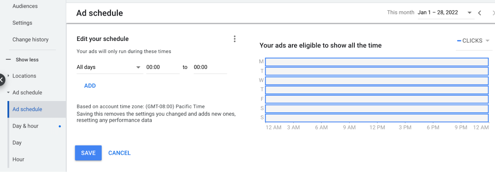 Ad scheduling on the campaign level