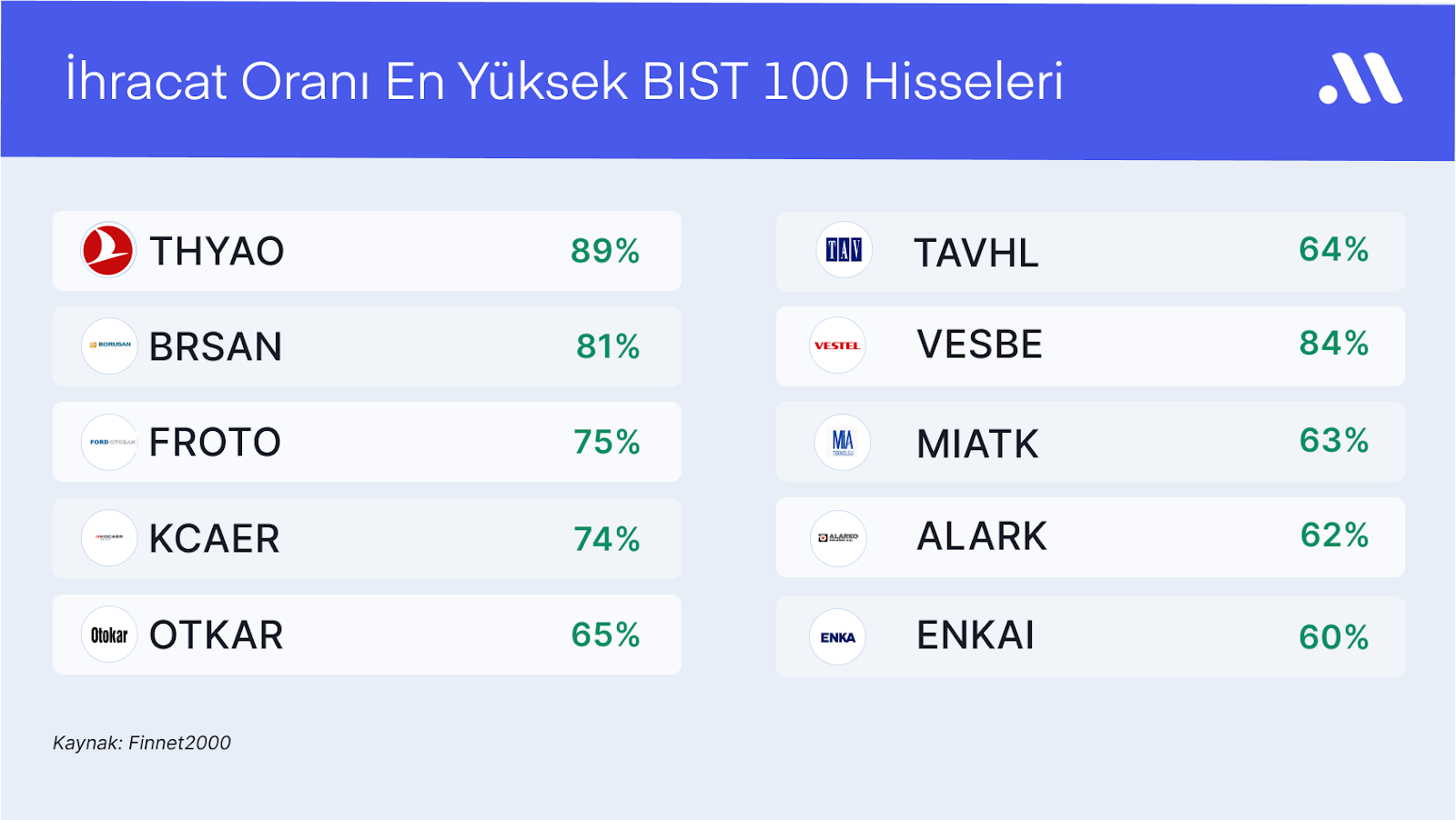 Küresel Gevşeme Adımları Hisse Temasını Değiştirebilir Mi?