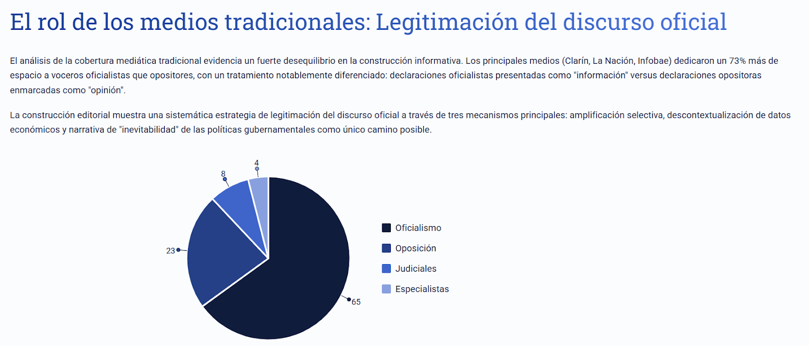 Captura de pantalla 2025-07-04 125341.png