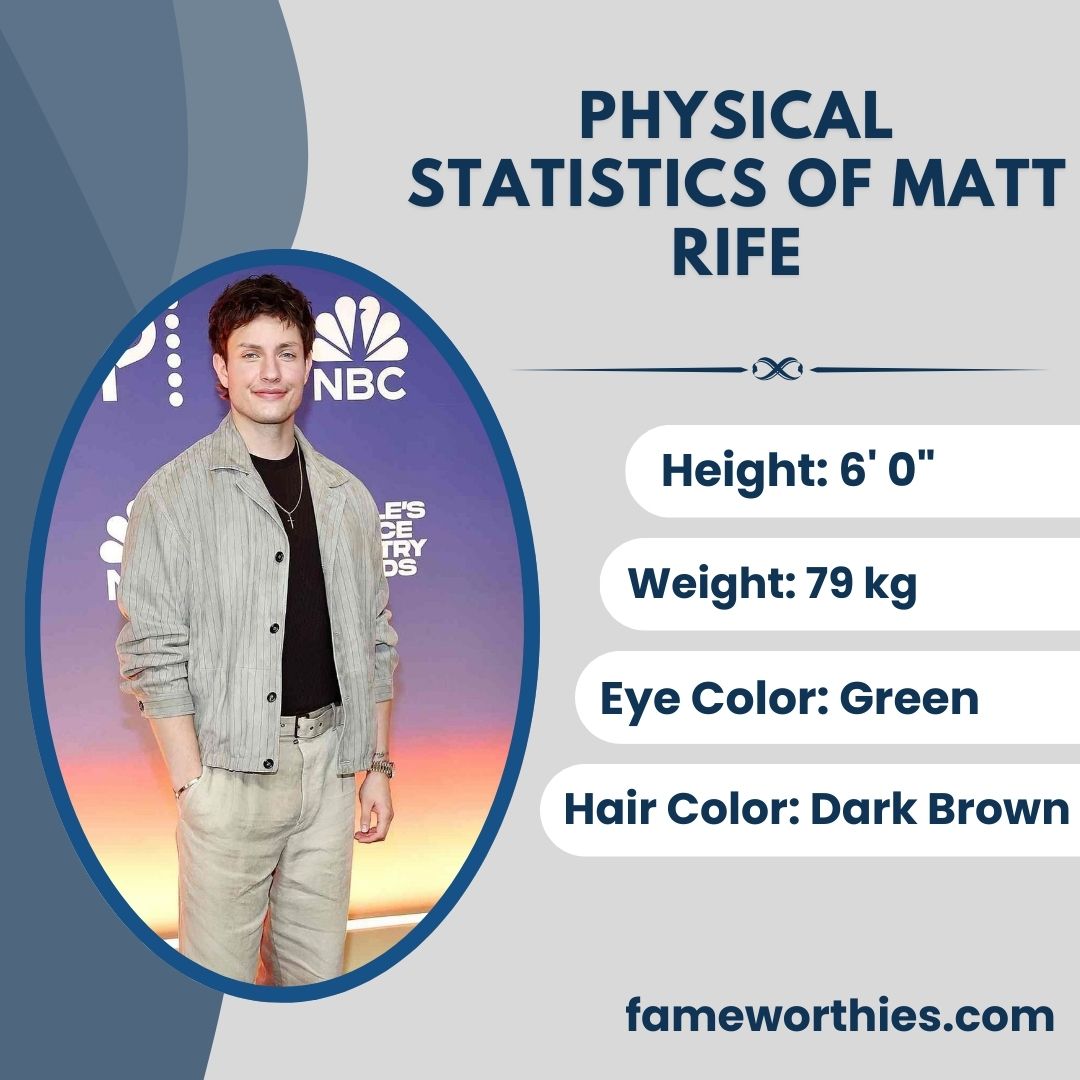 Physical Statistics of Matt Rife