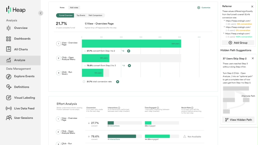 AI marketing tools for analytics and reporting - Heap