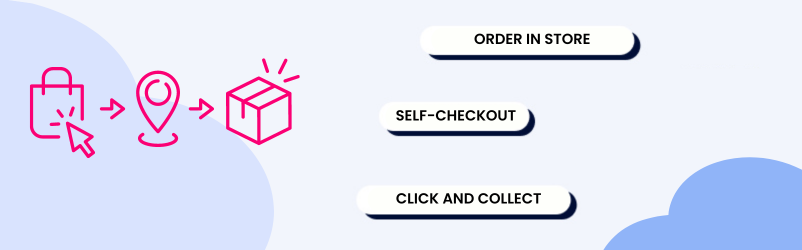 Order in Store;  Self-Checkout;  Click and Collect