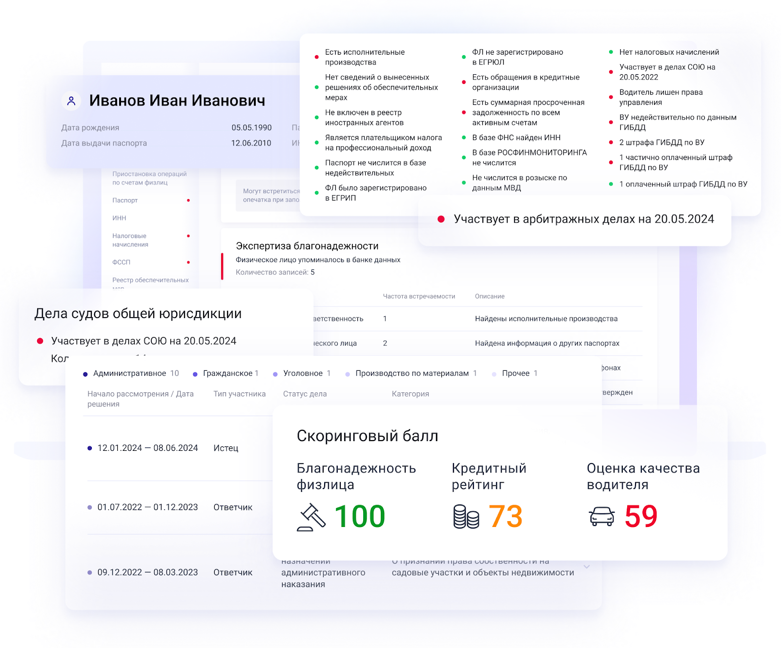 Exit-интервью: для чего и как беседовать с уходящим сотрудником