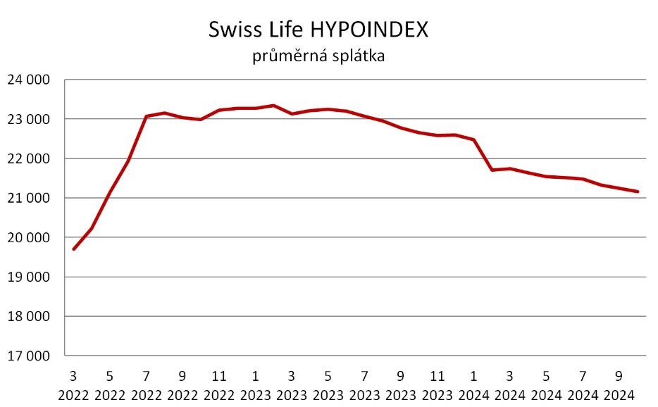 Obsah obrázku text, řada/pruh, Vykreslený graf, snímek obrazovky

Popis byl vytvořen automaticky