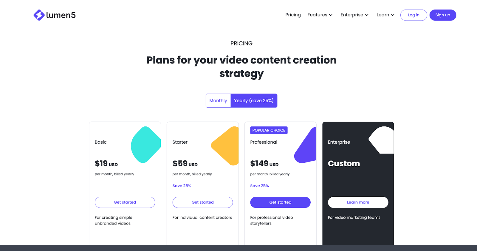 lumen5 video pricing