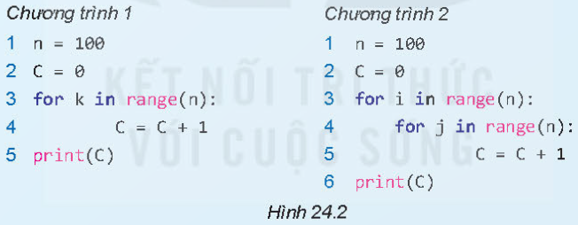 BÀI 24 - ĐÁNH GIÁ ĐỘ PHỨC TẠP THỜI GIAN THUẬT TOÁN