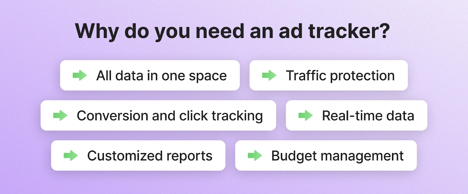 why do you need an ad tracker