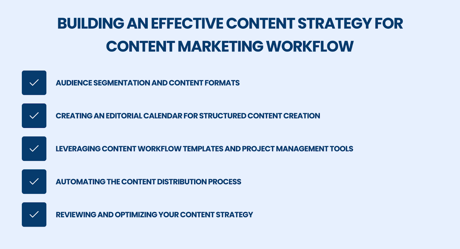 building an effective content strategy for marketing workflow