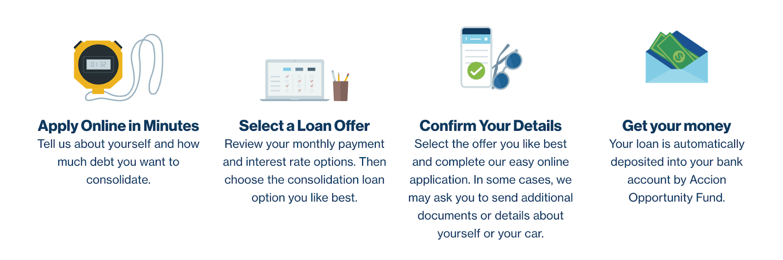 how long does lending club take to approve