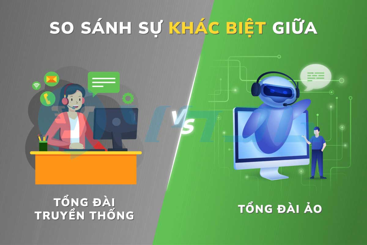 Ảnh 3: Sự khác biệt giữa Callbot AI và tổng đài truyền thống