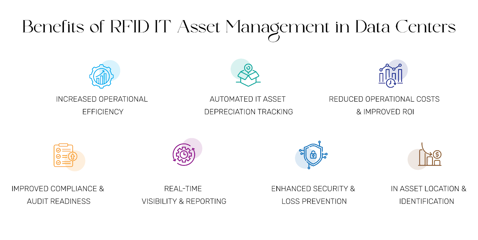 Key Benefits of RFID IT Asset Management