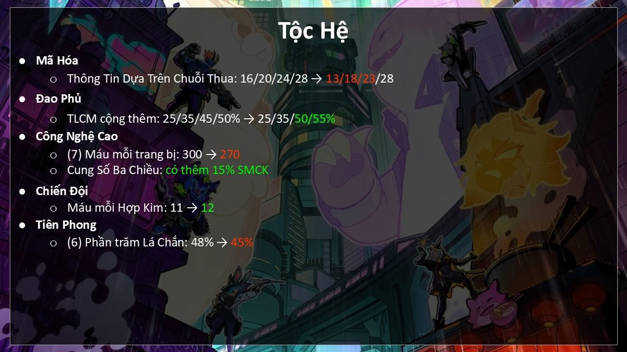 Đấu Trường Chân Lý: Thông Tin Sớm Phiên Bản 14.7 - Cân Bằng Meta CKTG