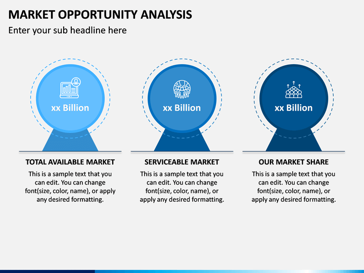 Market opportunity analysis slide