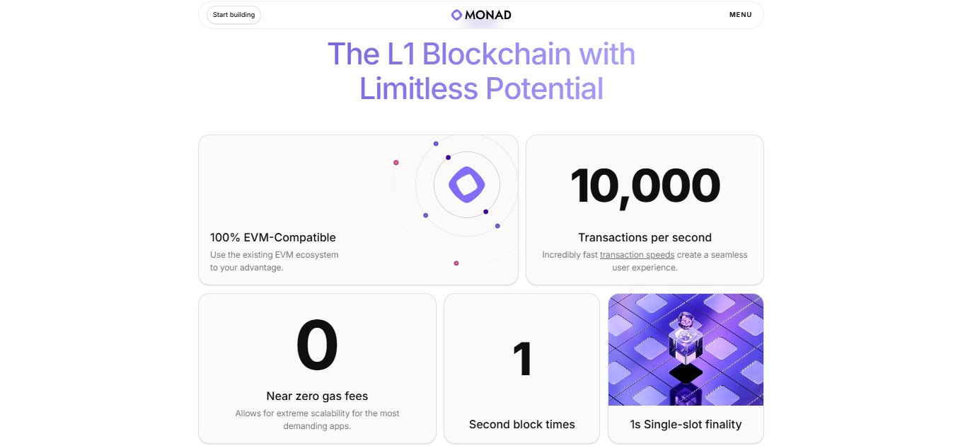 Monad's Lower Fees and Fast Transactions