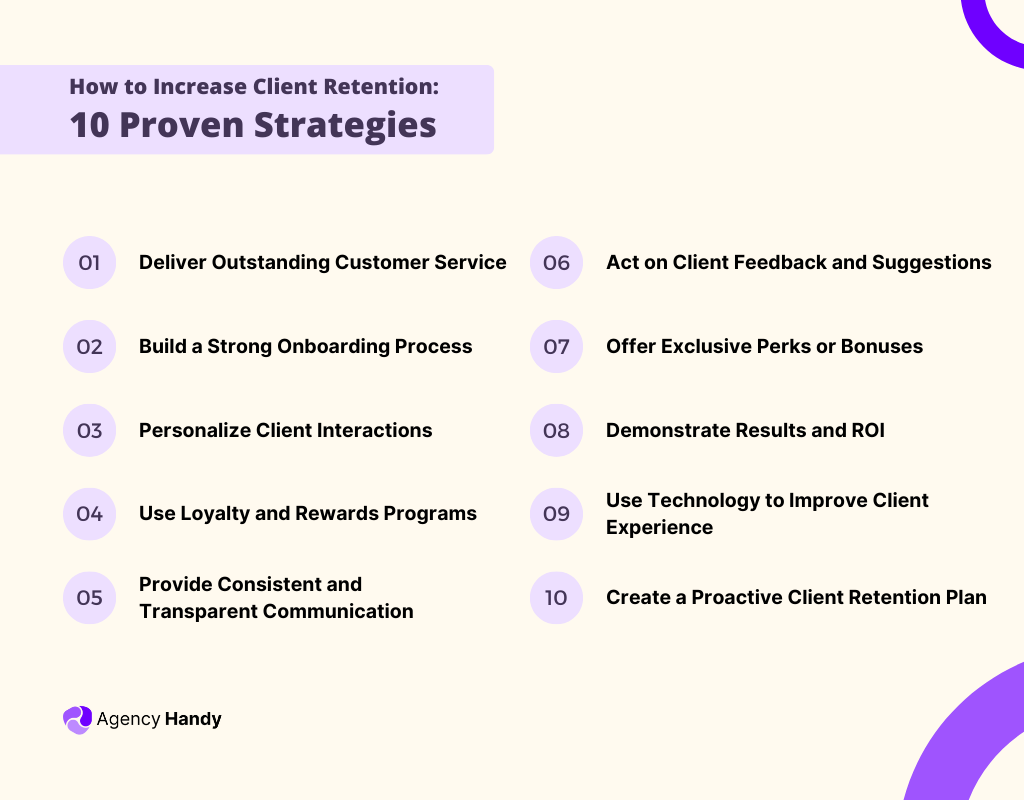 How to Increase Client Retention: 10 Proven Strategies