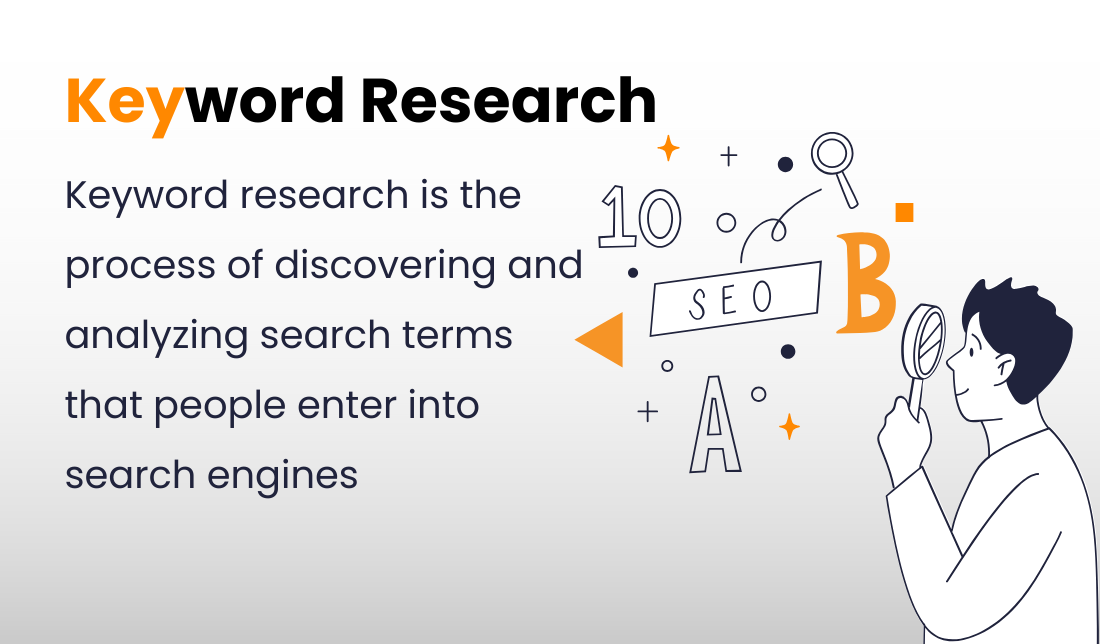 what-is-keyword-research