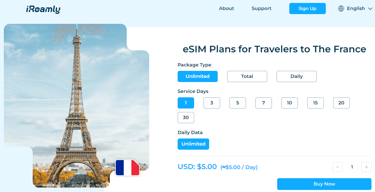 iRoamly France Esim Plans