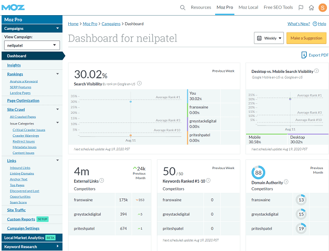 Moz - marketing tool for small businesses