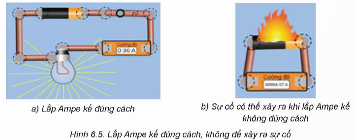 BÀI 6: THỰC HÀNH KHAI THÁC PHẦN MỀM MÔ PHỎNG