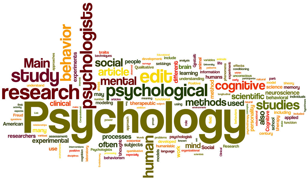 What is Psychology?