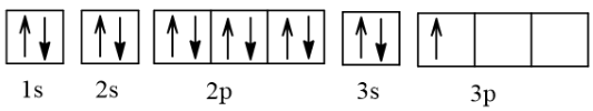 BÀI 4. CẤU TRÚC LỚP VỎ ELECTRON NGUYÊN TỬ