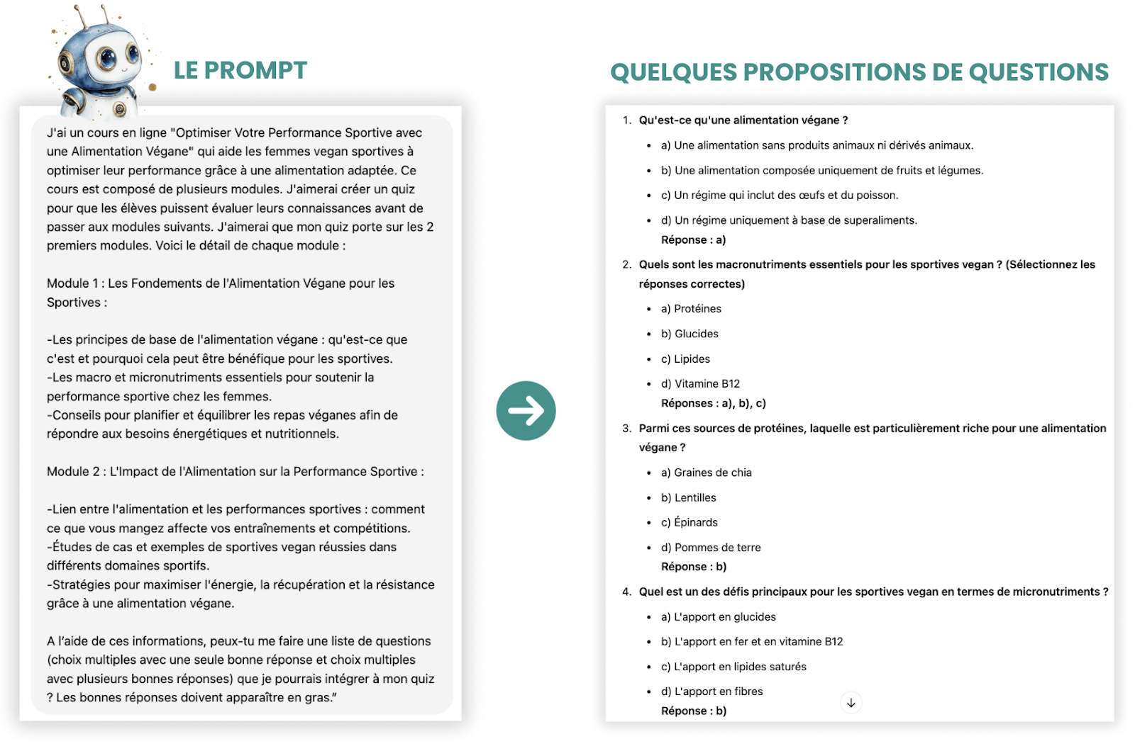 Exemple concret d'un prompt et quelques propositions de questions pour créer son quiz avec l'IA sur google forms
