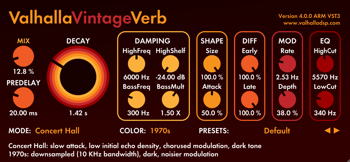 A chart with different colors and text

Description automatically generated with medium confidence