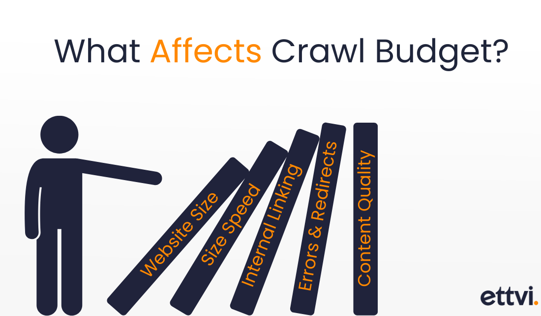 what-affects-crawl-budget