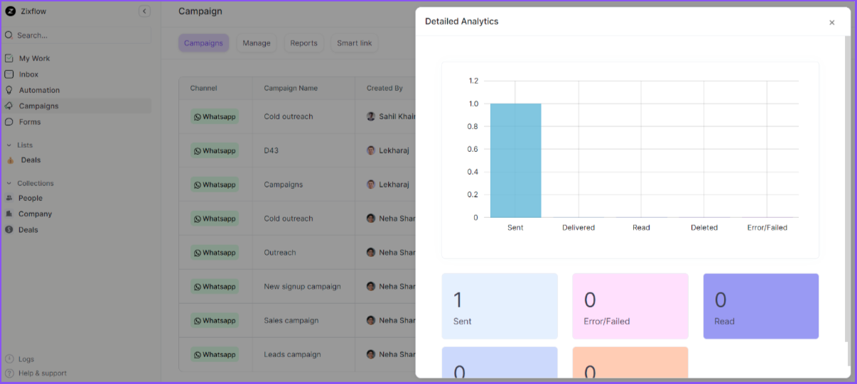  Zixflow dashboard