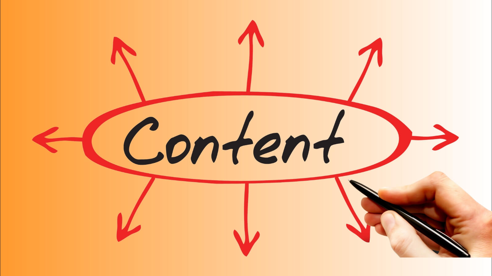 Đầu tư xây dựng content SEO chất lượng 