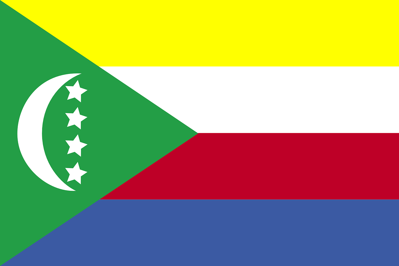 Why Are Companies Interested in Registering For The Forex License in Comoros? 1