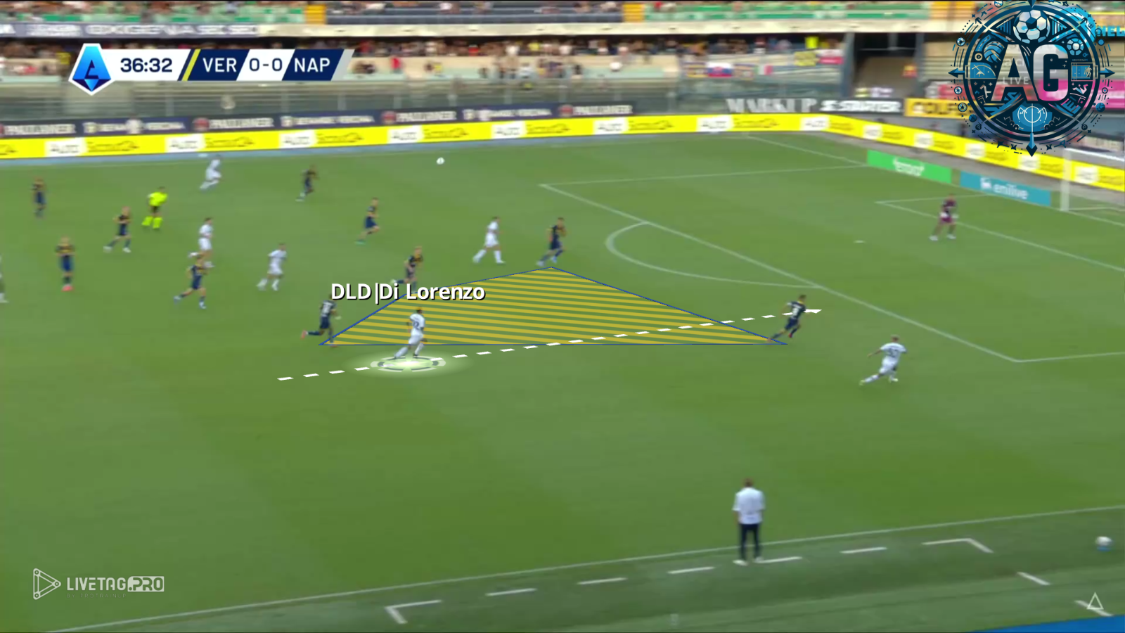 Immagine che contiene erba, Prato artificiale, Impianto sportivo, Stadio da calcio

Descrizione generata automaticamente