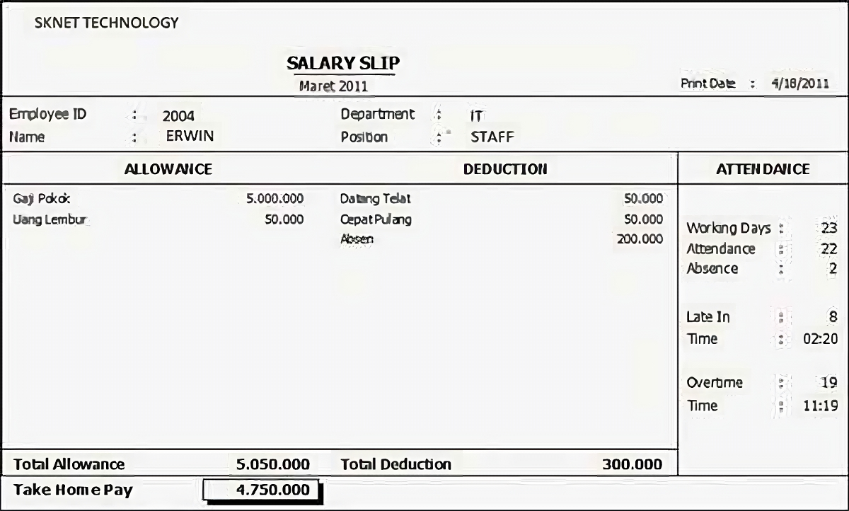 Contoh slip gaji format Excel bahasa Inggris