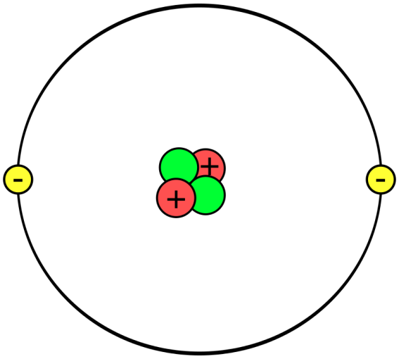 原子の図