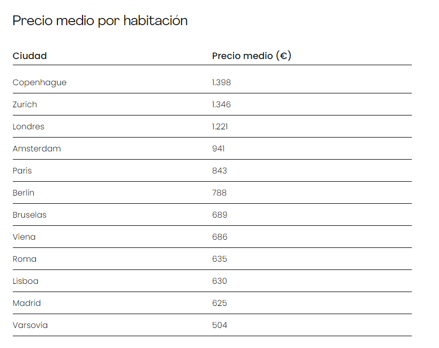 Tabla

Descripción generada automáticamente