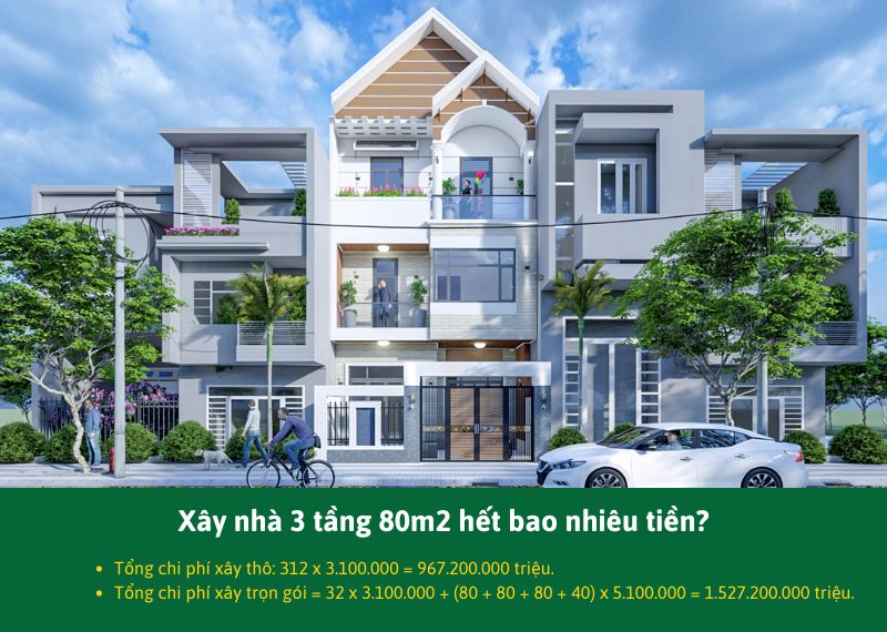 Xây nhà 3 tầng 80m2 hết bao nhiêu tiền Xây dựng Nhất Tín