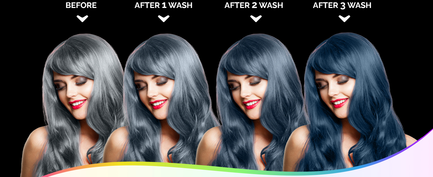 Before and After Hair color mask