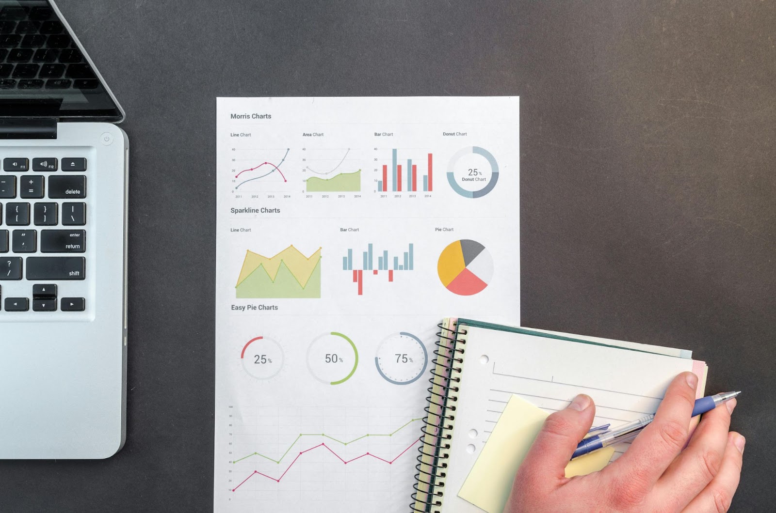 Data Analysis a high-demand skills