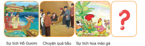 BÀI 7: NẾU CHÚNG MÌNH CÓ PHÉP LẠ