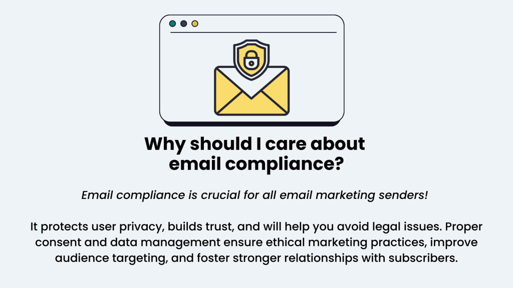 Graphic showing importance of email compliance