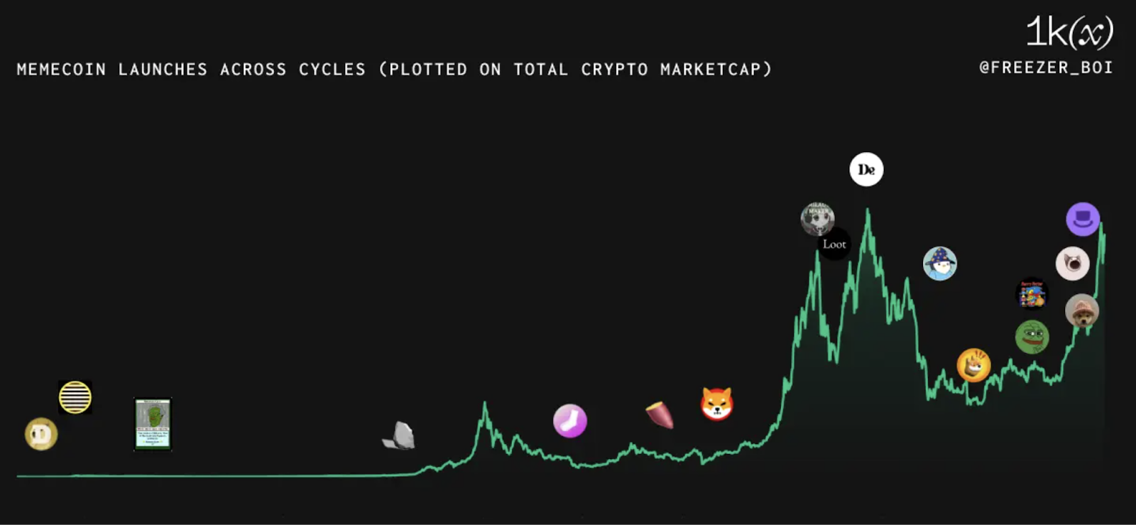 übersetze den Title auf deutsch From Viral Spread to Ecosystem Beachhead AD 4nXcvg2MD4bMOWTTHYoaZ7ziFT9gC9McrJOcjtlZi01dgzA7FJ8zMR5bnpDstkhiyvl2R5Z9P2Y6SRxNiNWyZDoSOa7HHdKQFu8PPQpAJoO3RfuL5vtdqWETAi1ZDj3 NFcEWyljAWy1r cEsIGH2RU86aJM?key=HD1q9ftKJM0Vh 76oV waQ