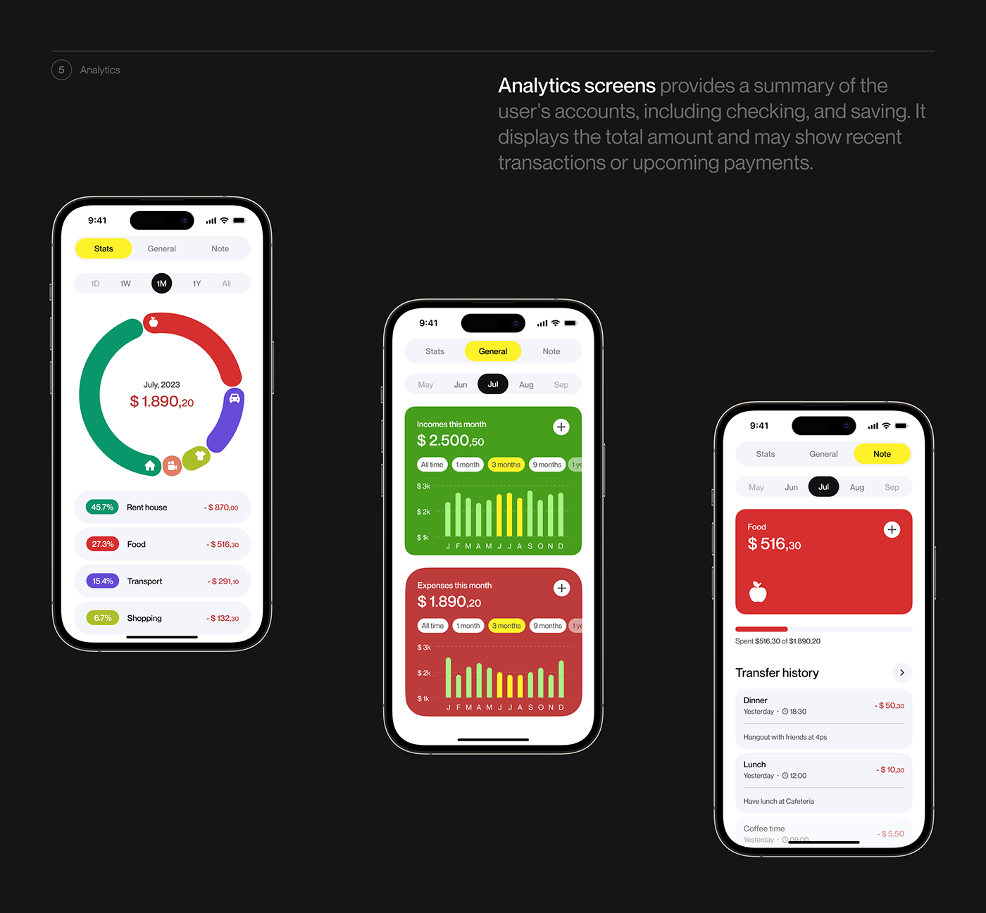 UX UI Mobile app design Figma finance visual design app ios