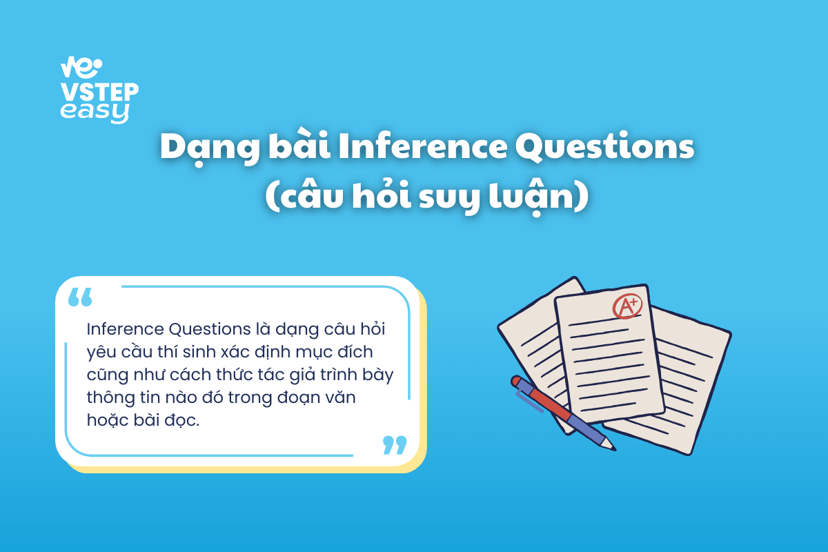 Dạng bài Inference Questions (câu hỏi suy luận)
