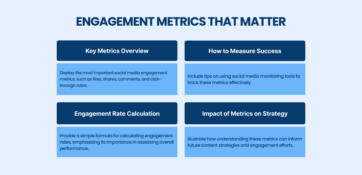 engagement metrics that matter