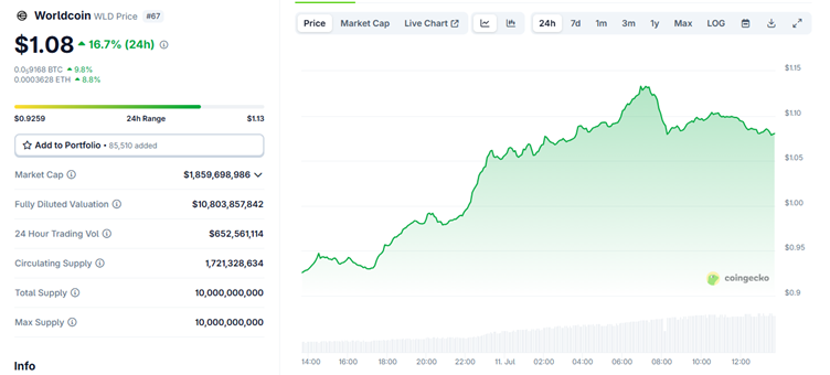 A screen shot of a graph

AI-generated content may be incorrect.