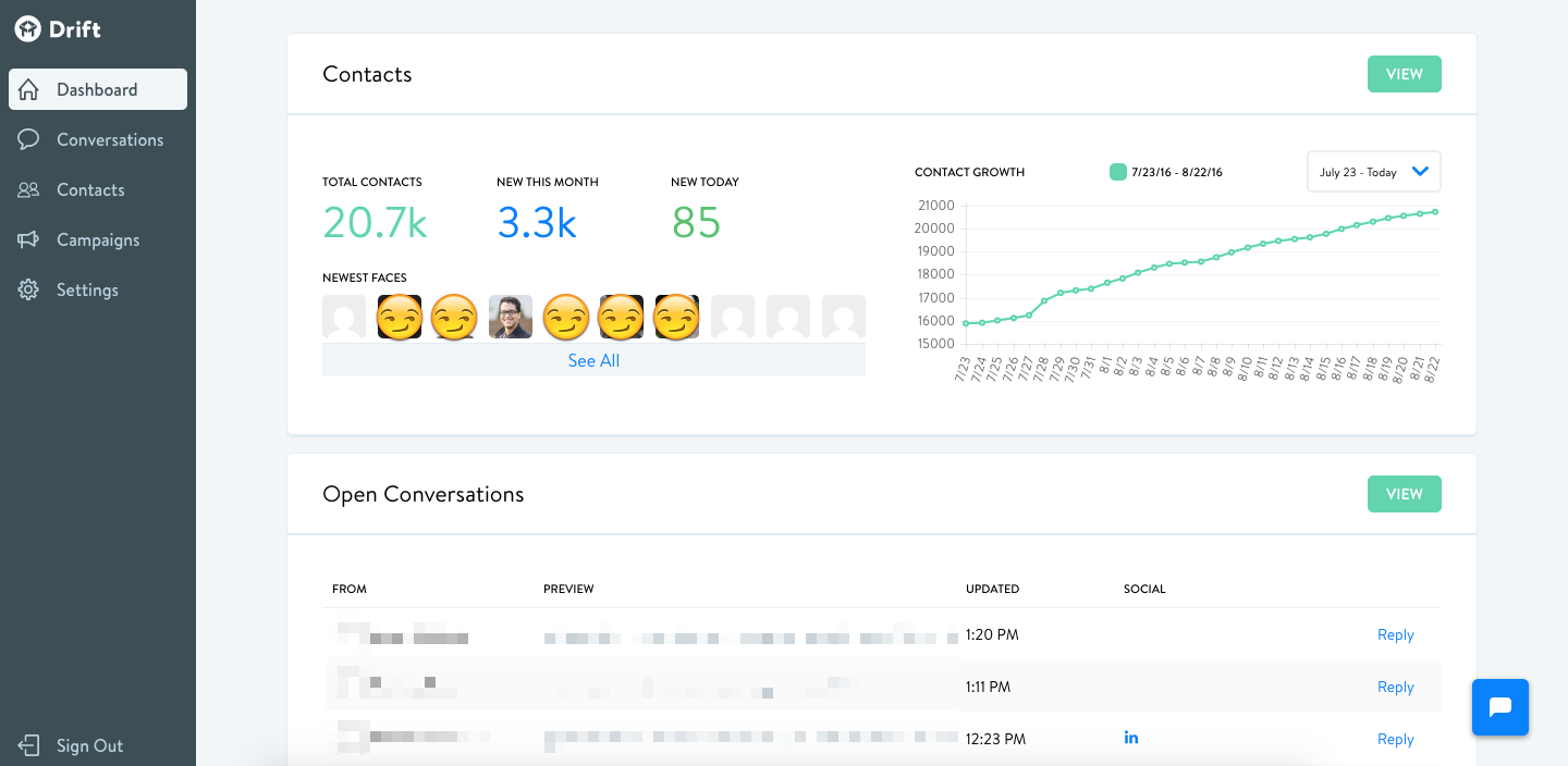 Drift dashboard