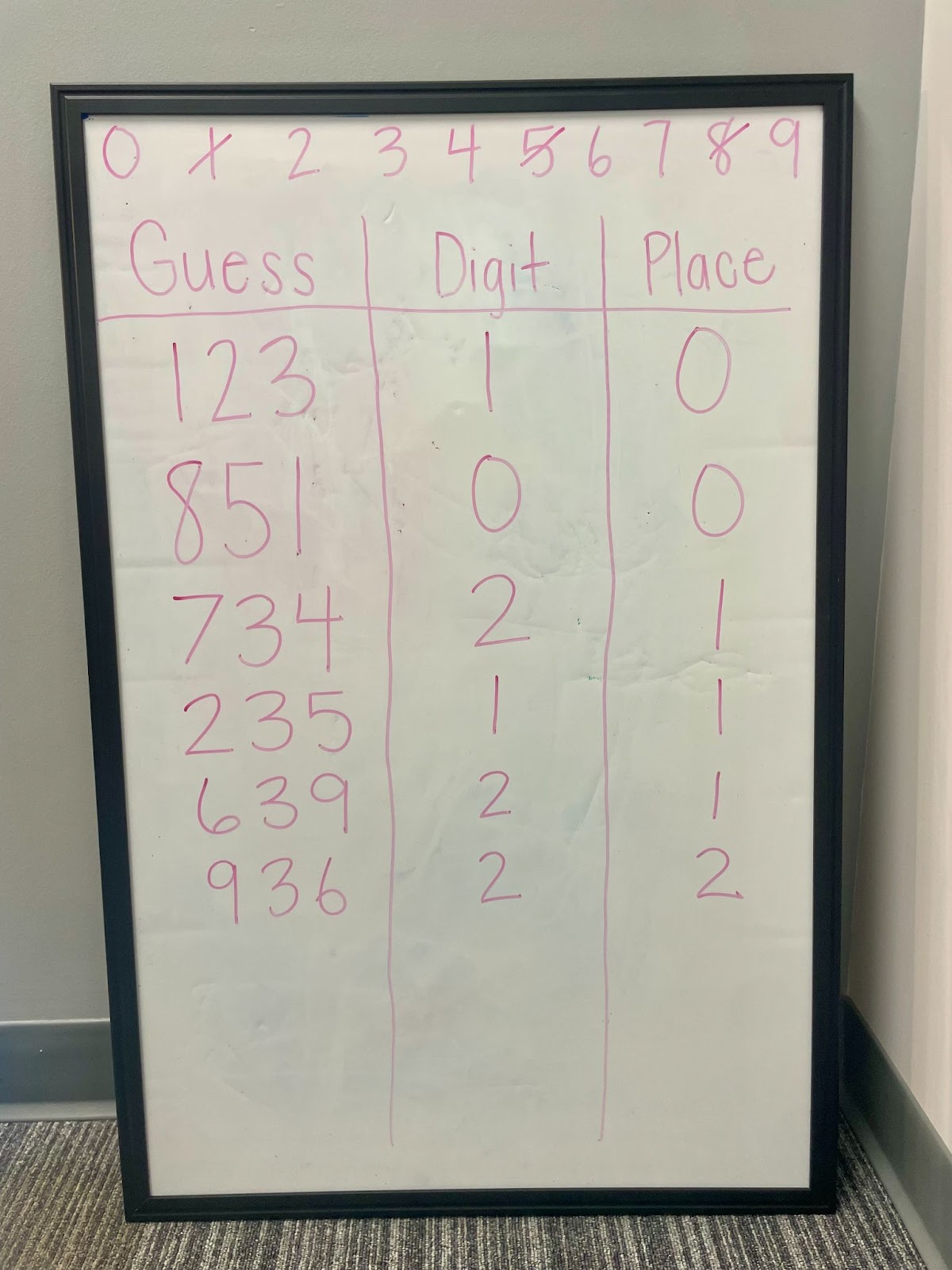 Digit Place: A math game to teach place value in second and third grade How to teach place value whole class game