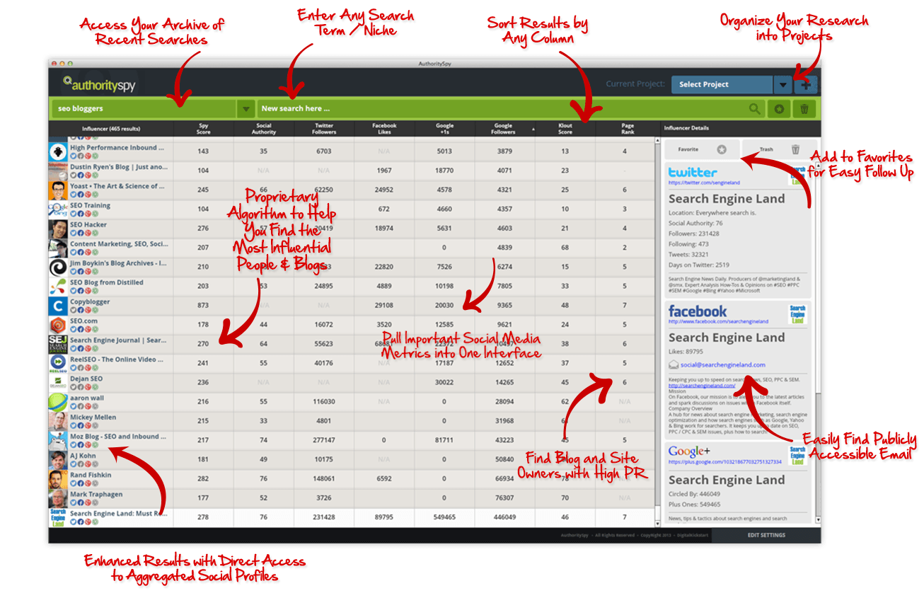 Ma sélection des meilleurs outils de Growth Hacking ! 223